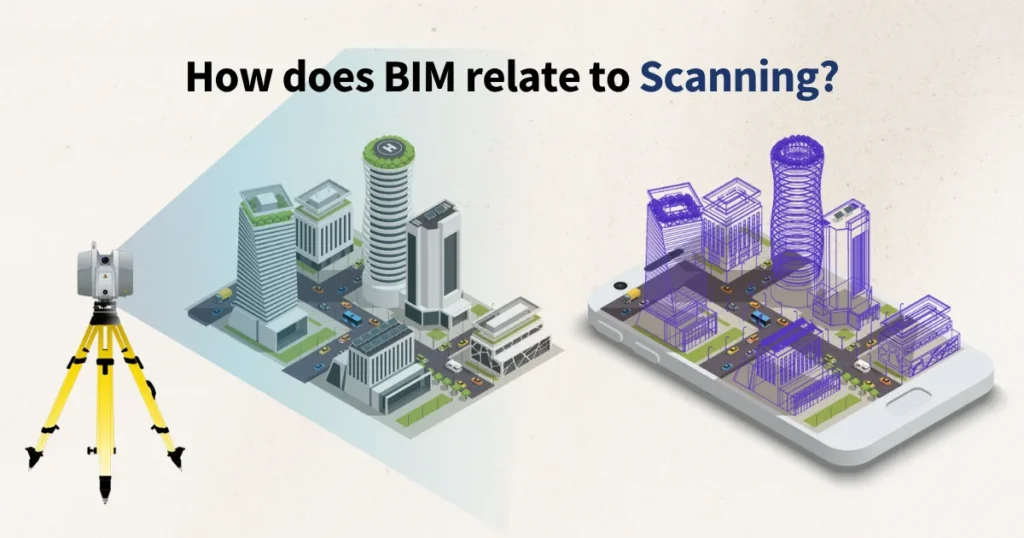 How does BIM relate to Scanning