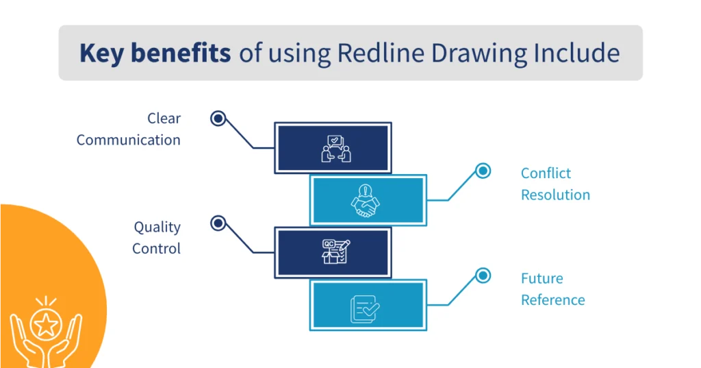 Key benefits of using redline drawing include