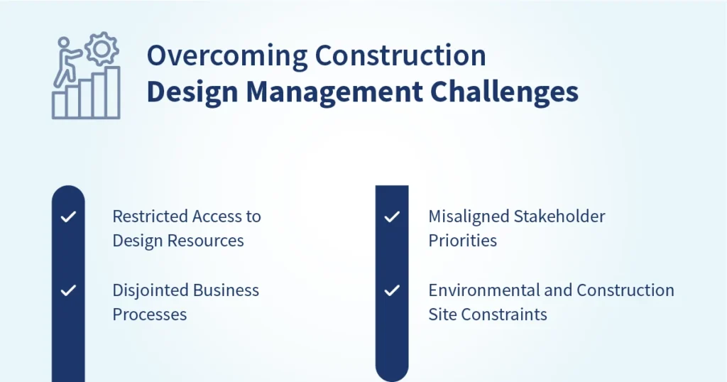 Overcoming Construction Design Management Challenges