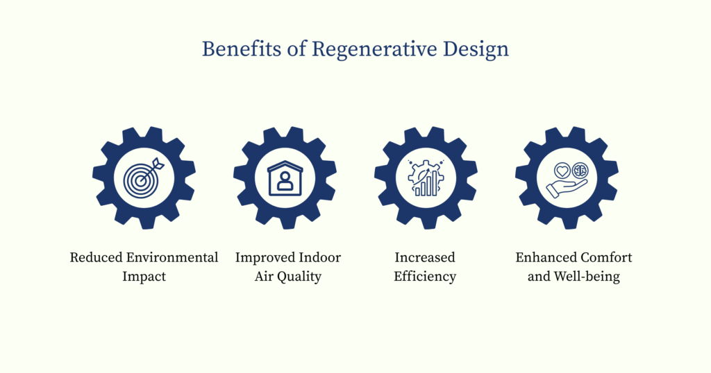 benefits-of-regenerative-architecture