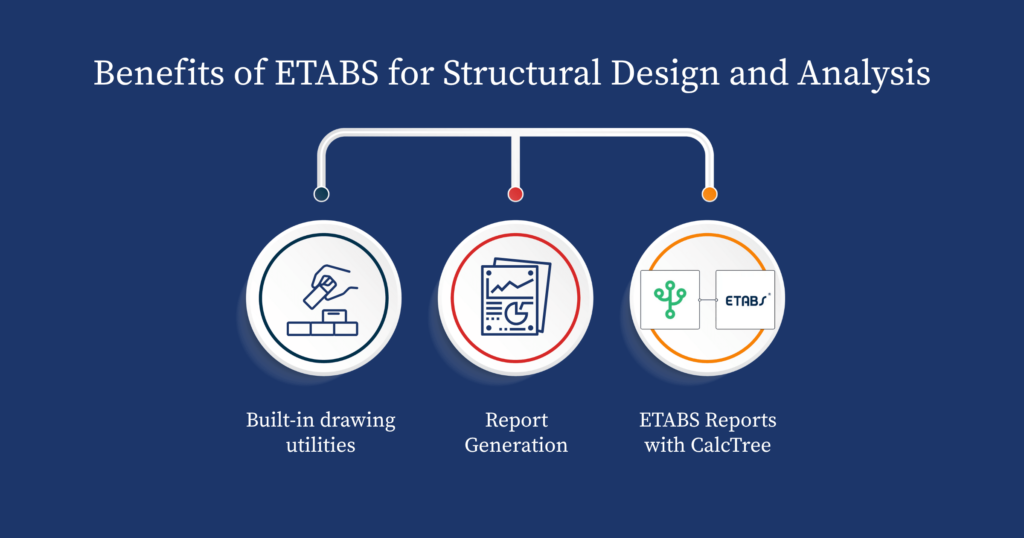 Benefits of ETabs