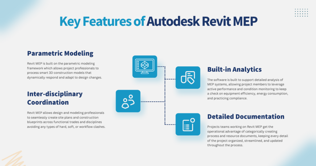 Key Features of Autodesk Revit MEP