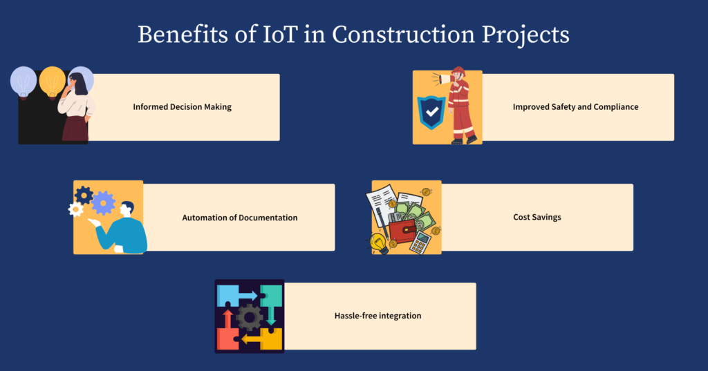 Benefits of IoT in Construction Projects