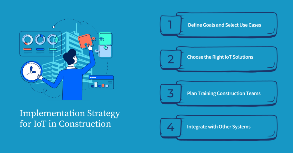 Implementation Strategy for IoT in Construction