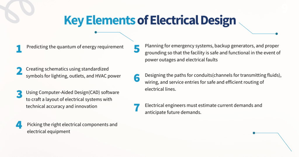 Key Elements of Electrical Design