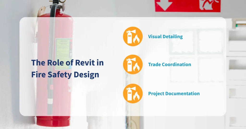 The Role of Revit in Fire Safety Design