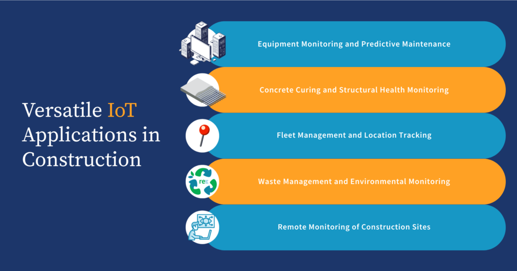 Versatile IoT Applications in Construction