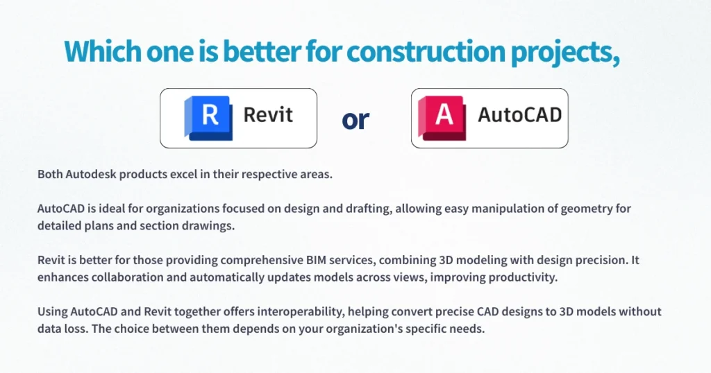 Which one is better for construction projects, AutoCAD or Revit