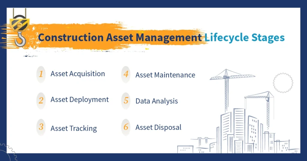 Construction Asset Management Lifecycle Stages
