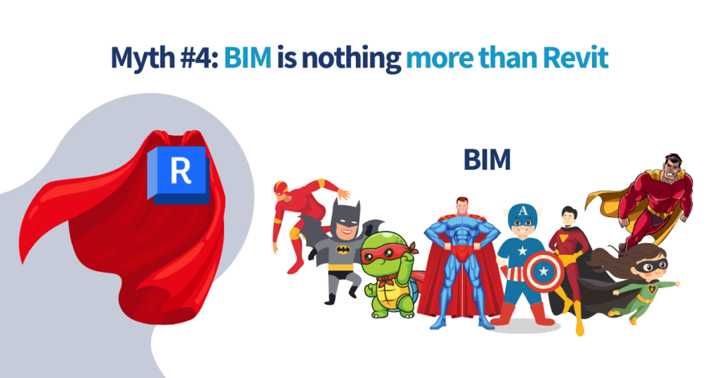 Myth #4_ BIM is nothing more than Revit