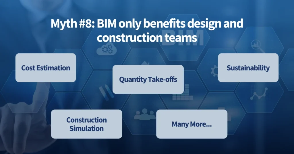 Myth #8_ BIM only benefits design and construction teams