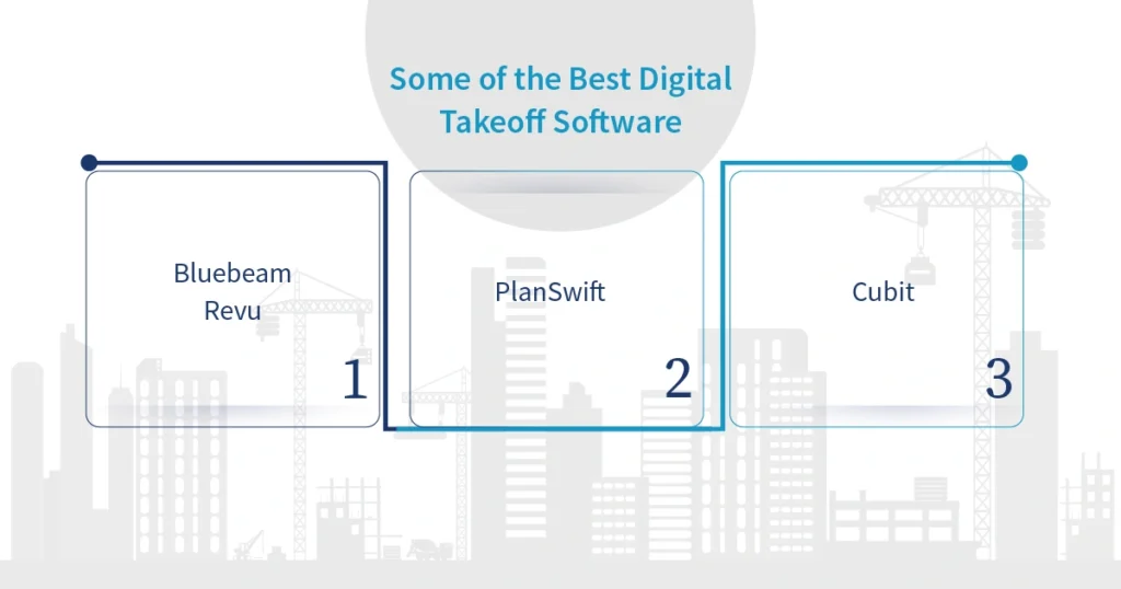 Some of the Best Digital Takeoff Software