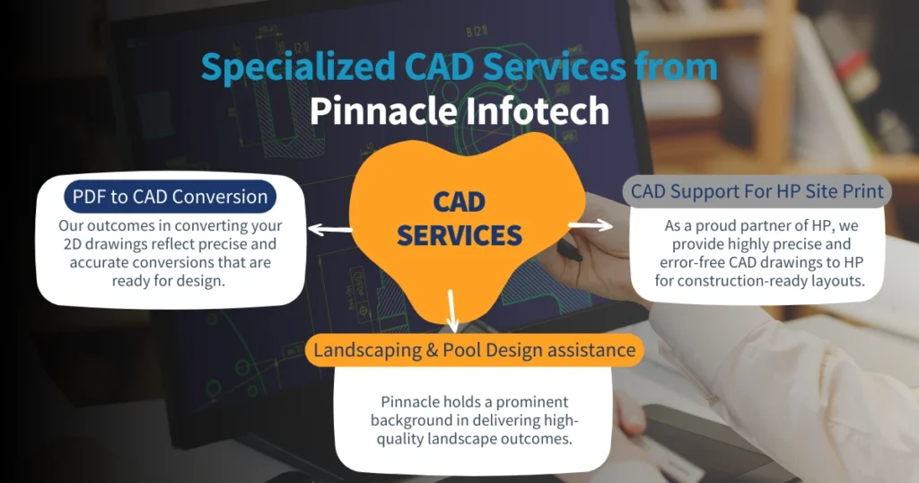 Specialized CAD Services from Pinnacle Infotech