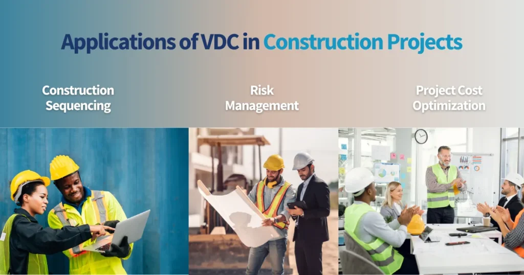 Applications of VDC in Construction Projects