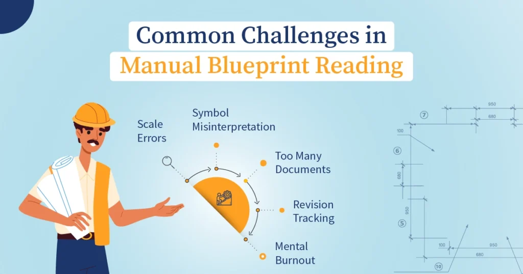 Common Challenges in Manual Blueprint Reading