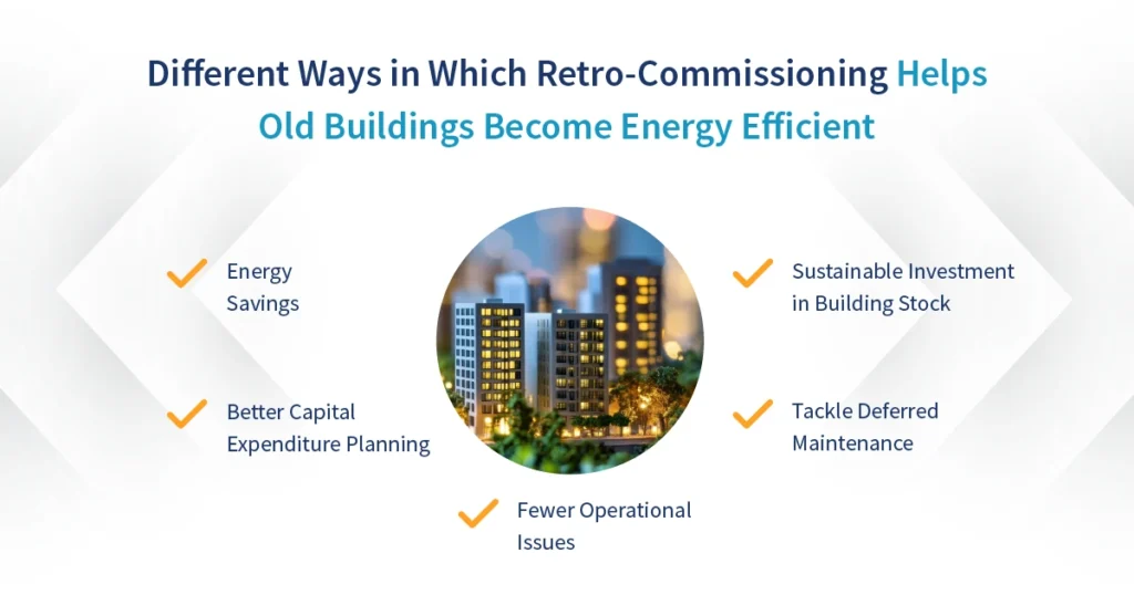 Different Ways in Which Retro-Commissioning Helps Old Buildings Become Energy Efficient