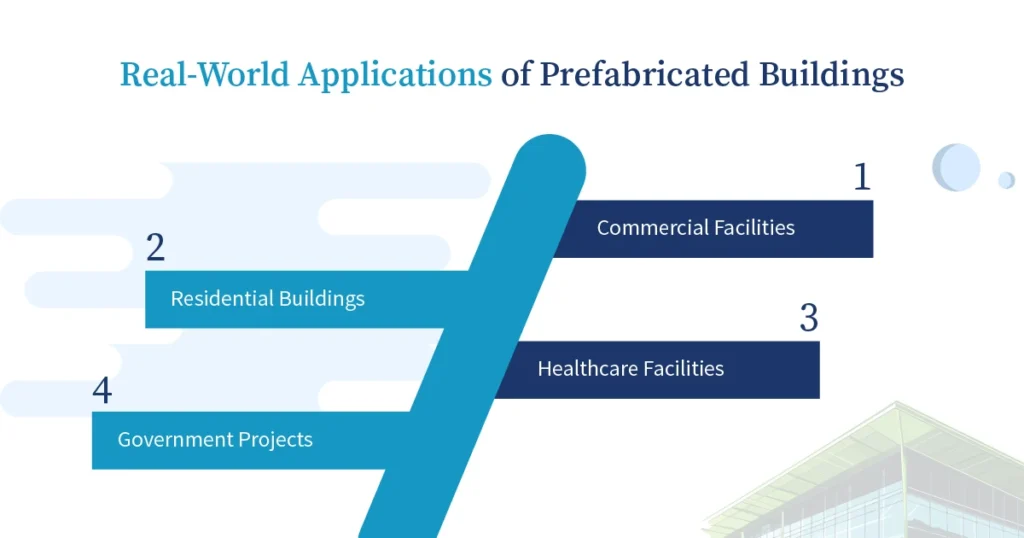 Real-World Applications of Prefabricated Buildings