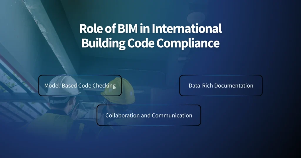 Role of BIM in International Building Code Compliance
