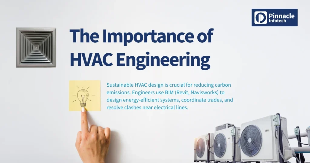 The Importance of HVAC Engineering