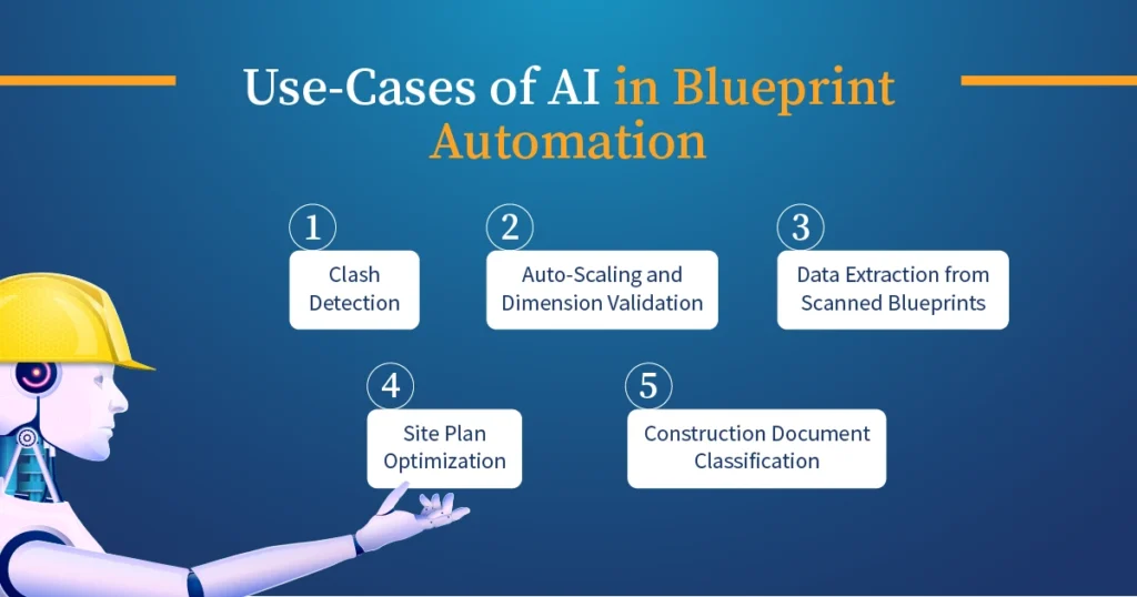 Use-Cases of AI in Blueprint Automation