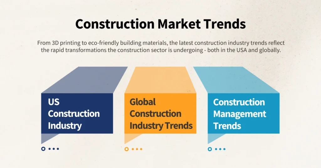 Construction Market Trends