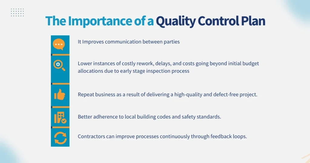 The Importance of a Quality Control Plan