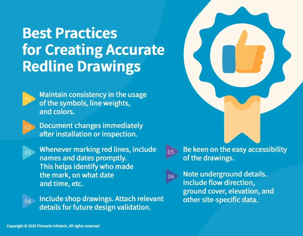best_practices_for_creating_accurate_redline_drawings