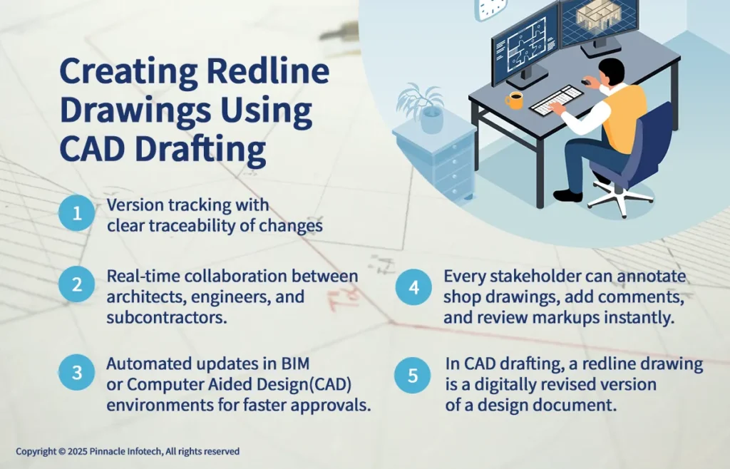 creating_redline_drawings_using_cad_drafting