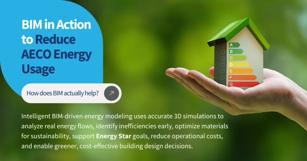 BIM in Action to Reduce AECO Energy Usage
