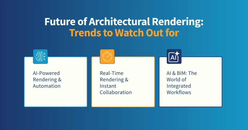 Future of Architectural Rendering_ Trends to Watch Out for