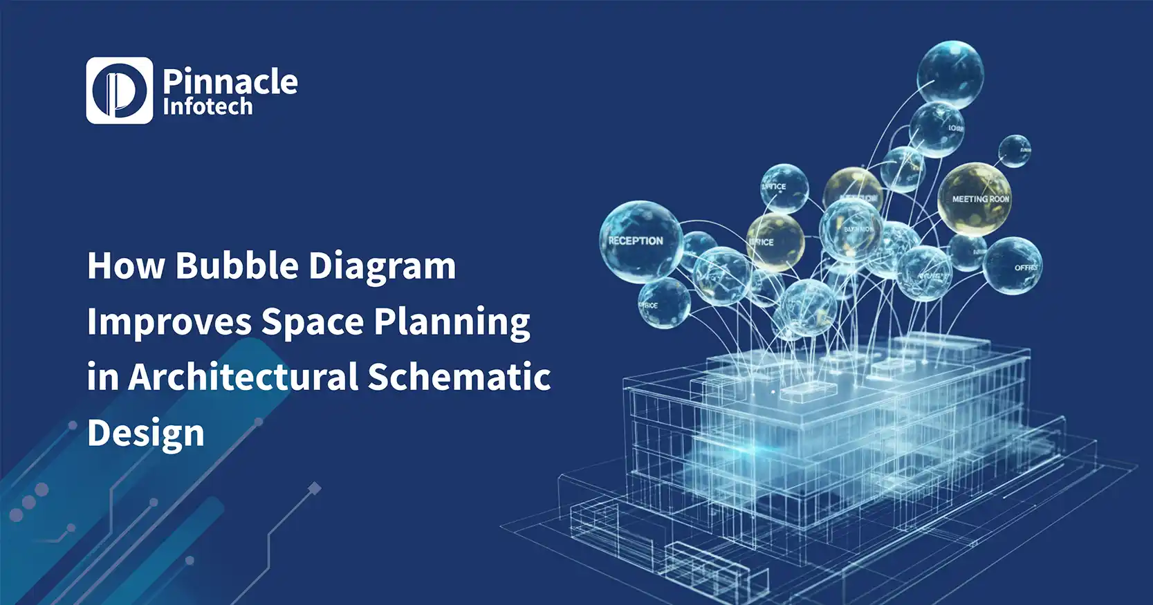 How Bubble Diagram Improves Space Planning in Architectural Schematic Design