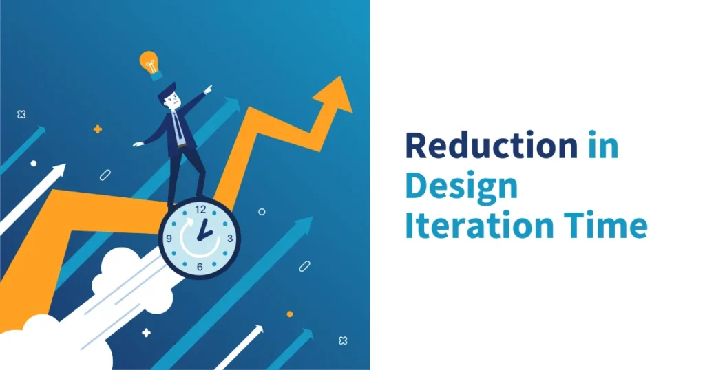 Reduction in Design Iteration Time