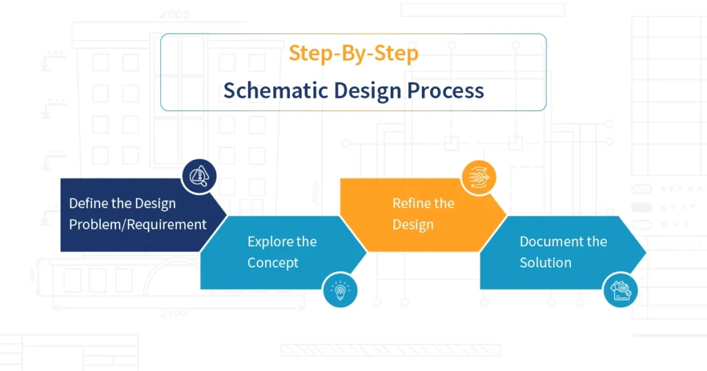 Step-By-Step Schematic Design Process