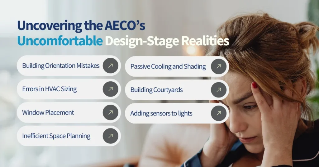 Uncovering the AECO’s Uncomfortable Design-Stage Realities