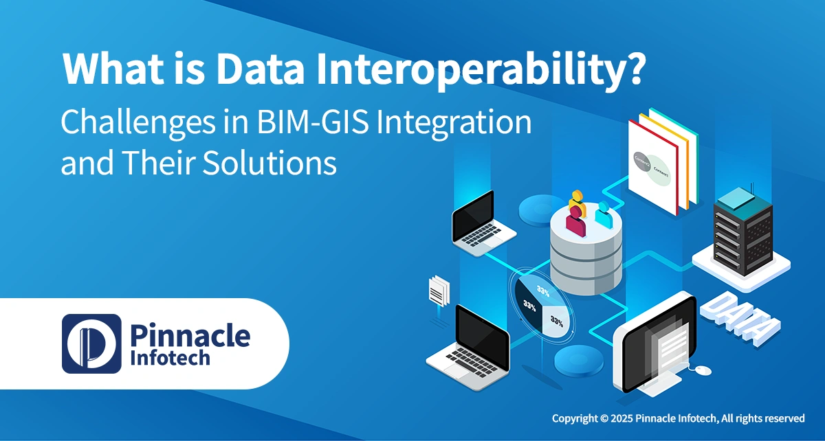 What is Data Interoperability Feature