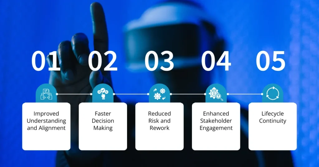 Benefits of BIM in the Metaverse