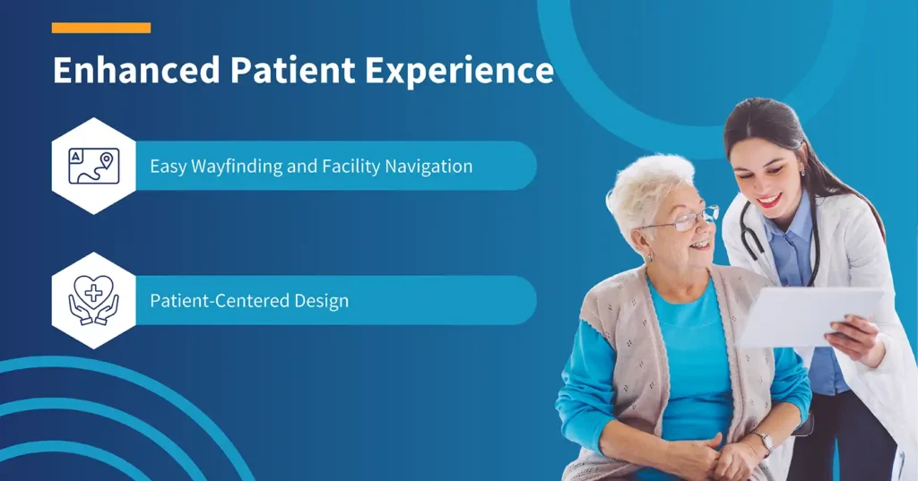 Enhanced Patient Experience
