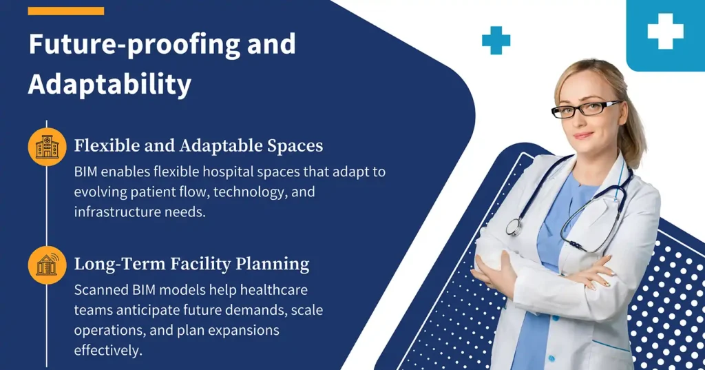 Future-proofing and Adaptability