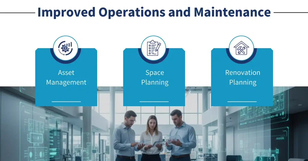 Improved Operations and Maintenance