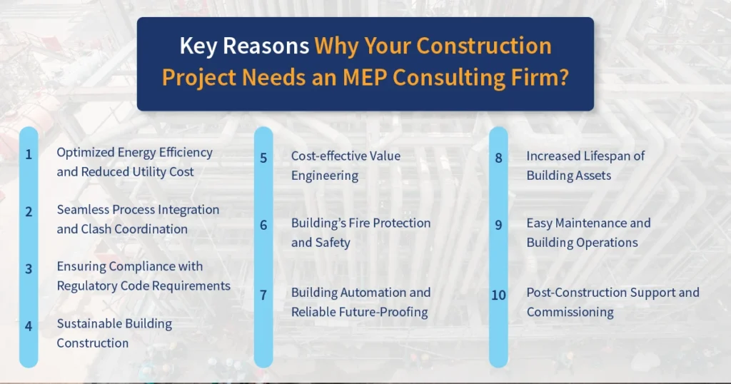 Key Reasons Why Your Construction Project Needs an MEP Consulting Firm