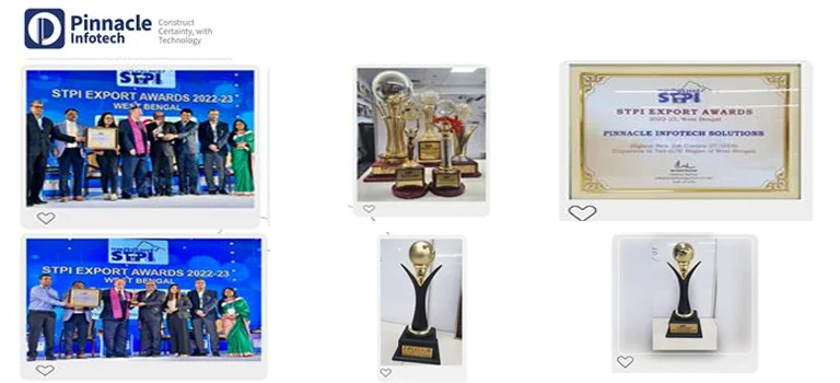 Awards and Milestones