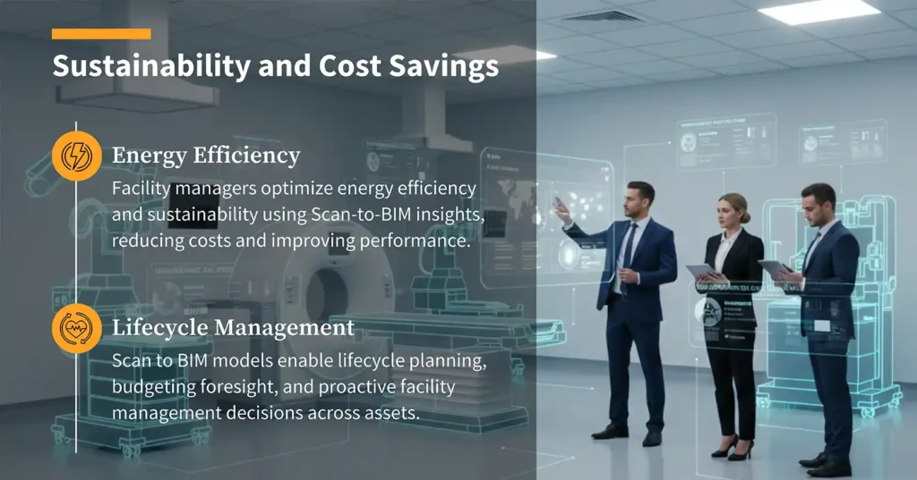 Sustainability and Cost Savings