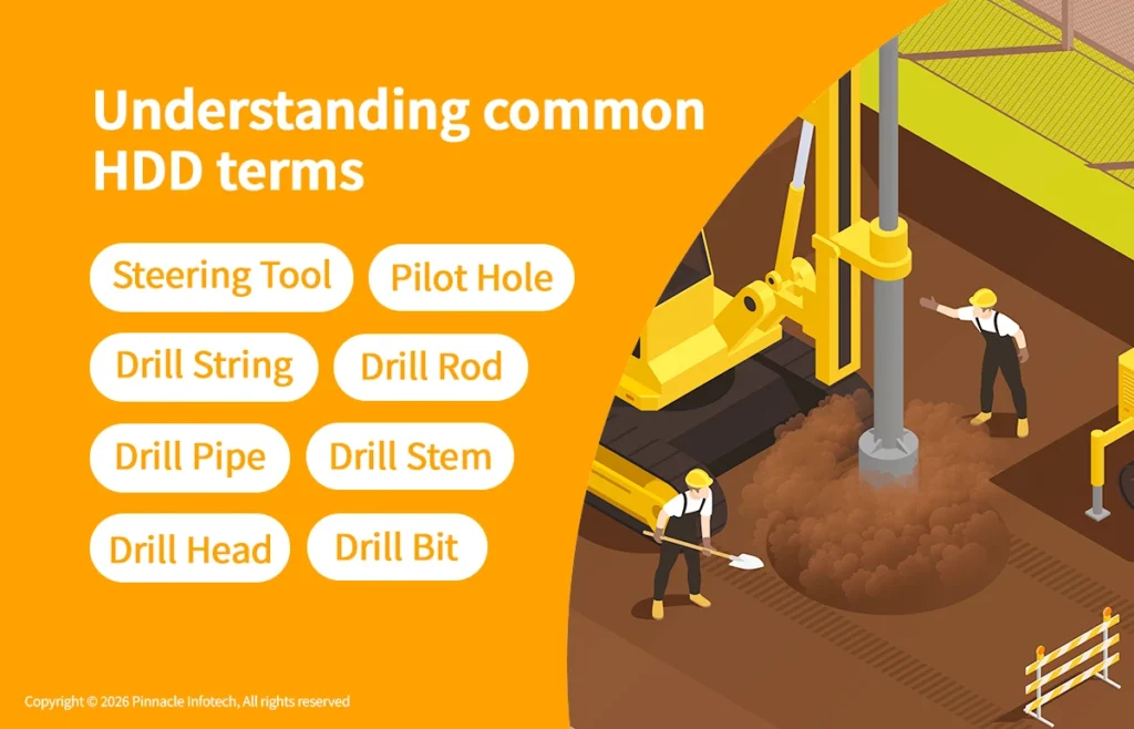 understanding common hdd terms