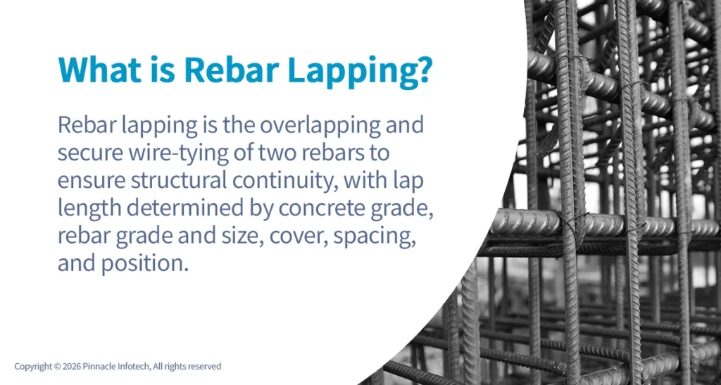 what is rebar lapping