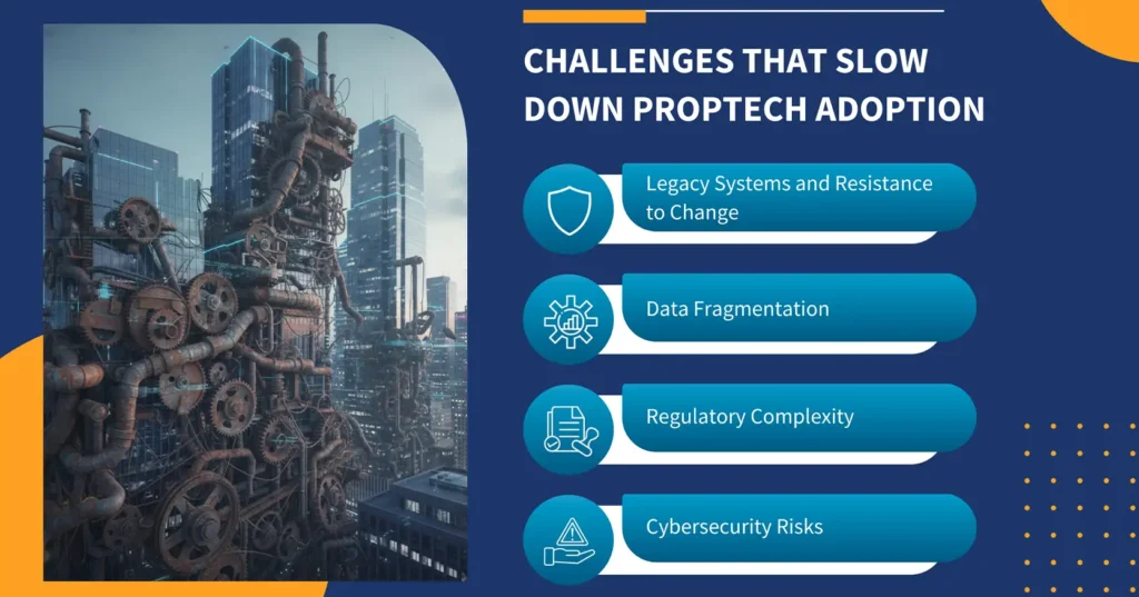 Challenges that Slow Down PropTech Adoption
