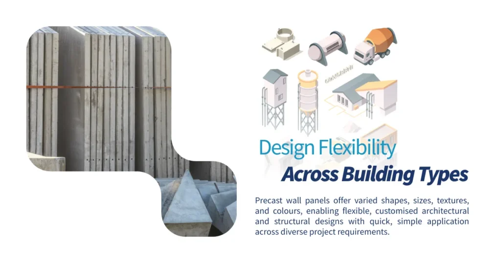 Design Flexibility Across Building Types
