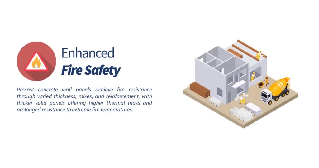 Enhanced Fire Safety