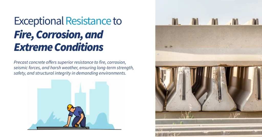 Exceptional Resistance to Fire, Corrosion, and Extreme Conditions