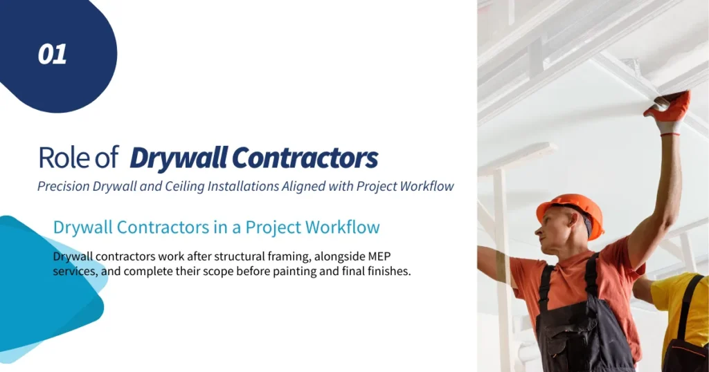 Role of Drywall Contractors