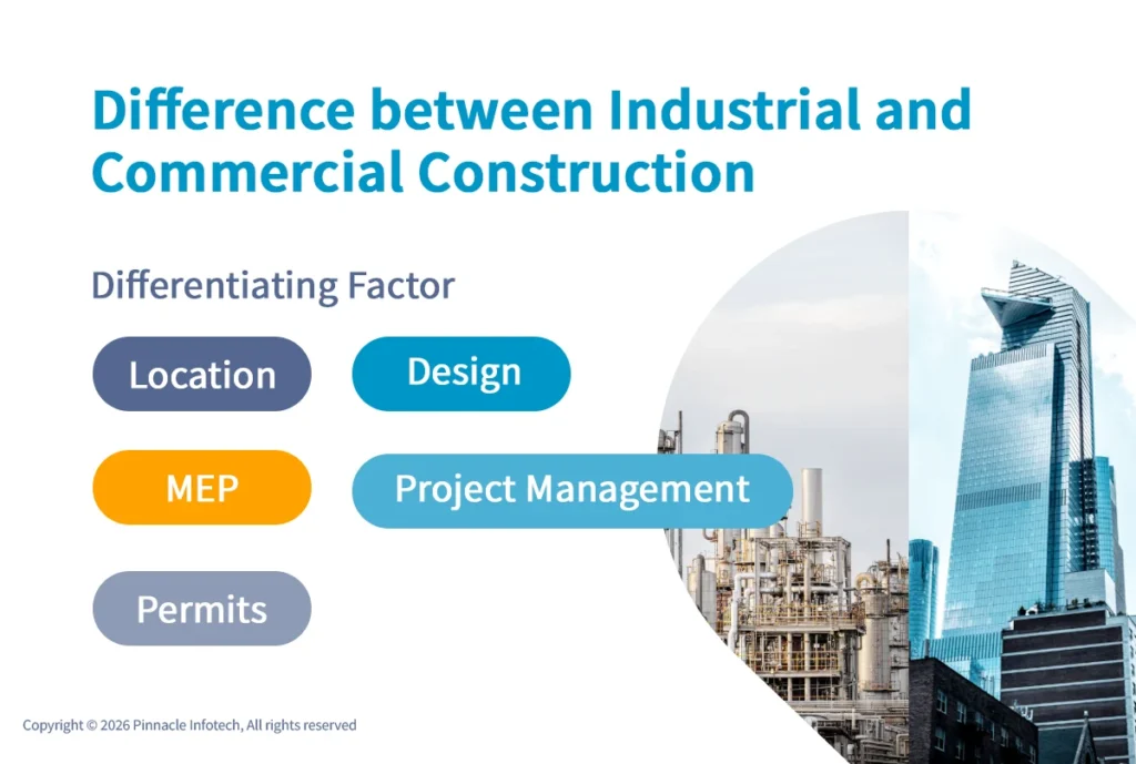 Difference between industrial and commercial construction